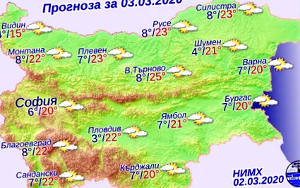 dobrich videó