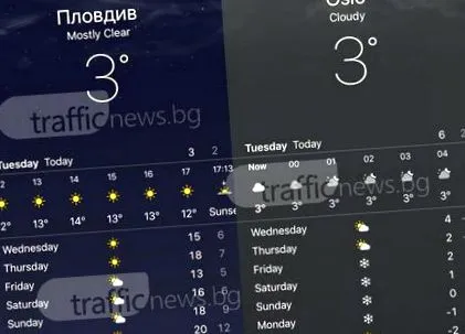 plovdivban plovdivban