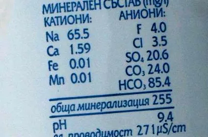 fluoridtartalmú