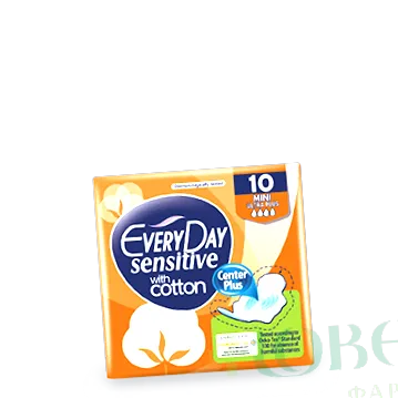 mini EURIDEY SENSITIVE MINI