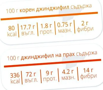 előnyei egészségügyi előnyei