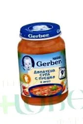 7165 gerber
