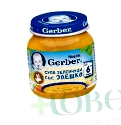 7143 gerber
