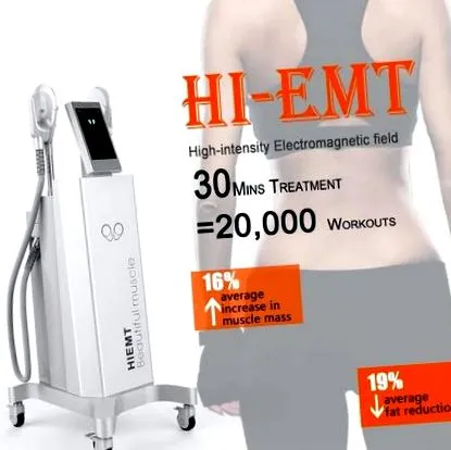 zsírégető kína