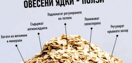 olympusról