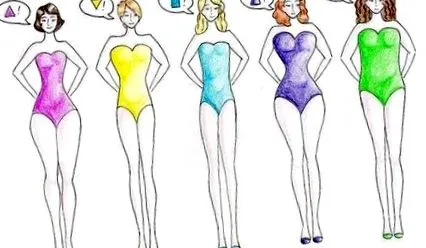 dressyou