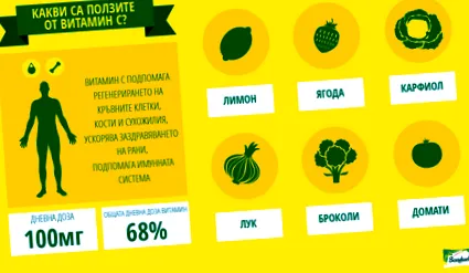 akik edzenek akik edzenek
