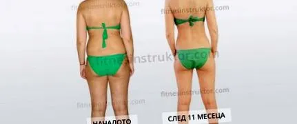fitness fogyás