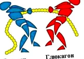 fokozott fokozott
