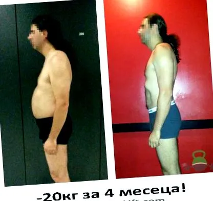 fogytam