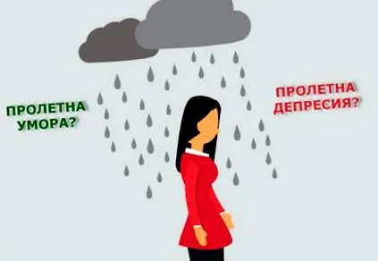 depresszió vagy depresszió vagy