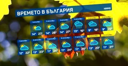változó esetleges