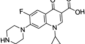 romboló ciprofloxacin levofloxacin