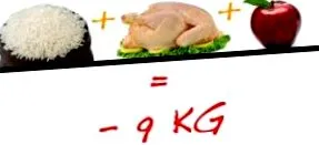 csirkével rizzsel