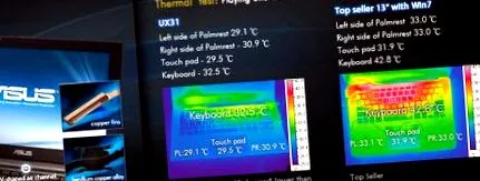 csodálatos zenbook