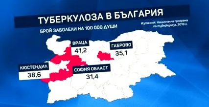 elsők eu-ban