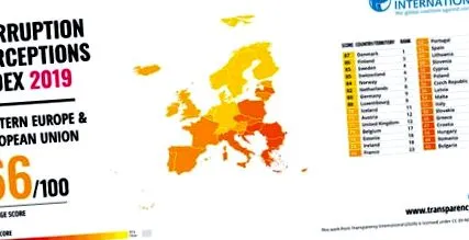 ismét legkorruptabb