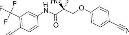 helyettesítői