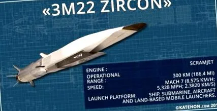 zircon