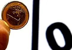 éves infláció éves infláció