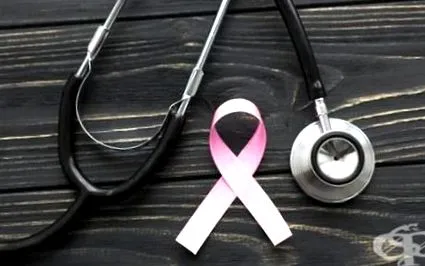 bcsm