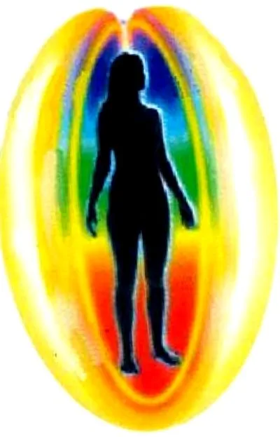 aura minden