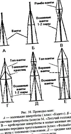 dmitrij grigorjev