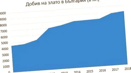 lesz szükségünk lesz szükségünk