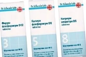 schusler kombinációs