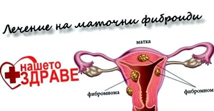 módja kezelésének