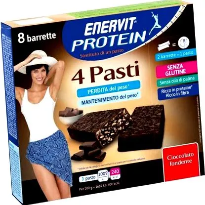 protein