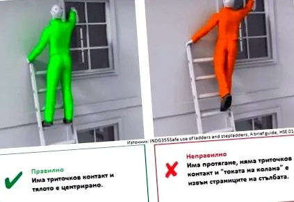 négy lépcsőn
