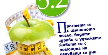 gyors étrend