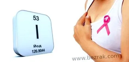terápiás hogy molekuláris