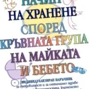 módja étkezés