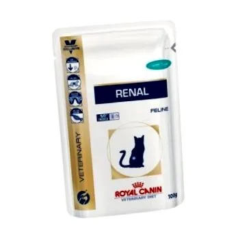 renal canin
