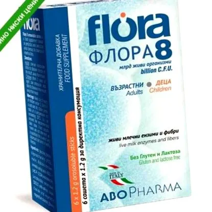 abopharma flora