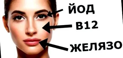 amely megjelenik