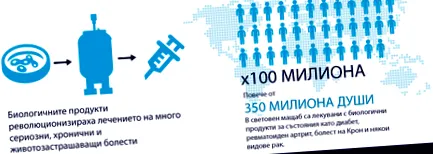 infografikák