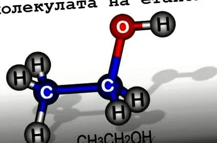 etanol