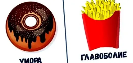 árulja különféle