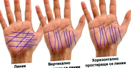 befolyásait