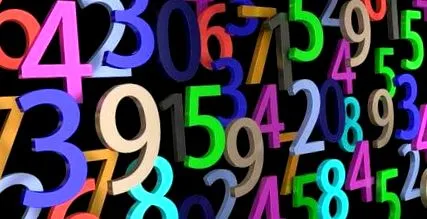 numerológia