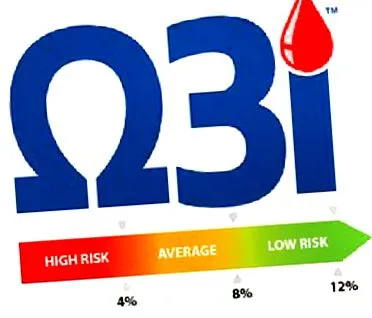 visilife alkalmazása