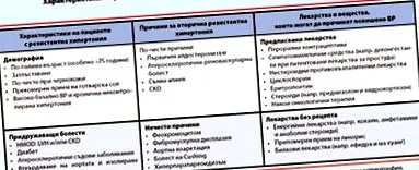 útmutatók