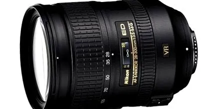 nikkor