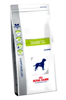 canin