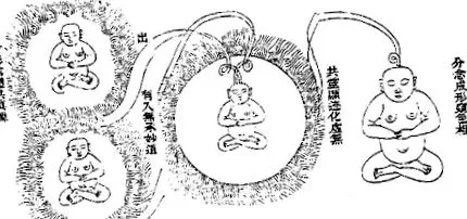 gong shui