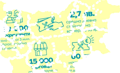 utalványok alkalmazott