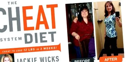 diet